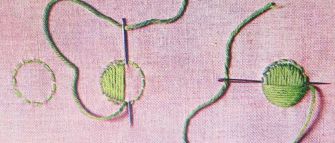 Broderie blanche ou Plumetis